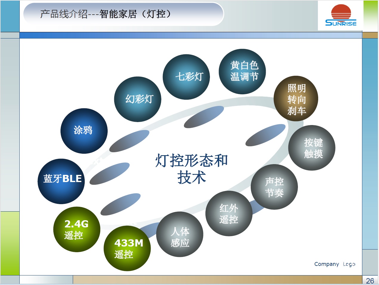 圖片關(guān)鍵詞