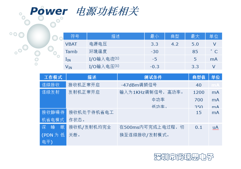 圖片關鍵詞 圖片關鍵詞